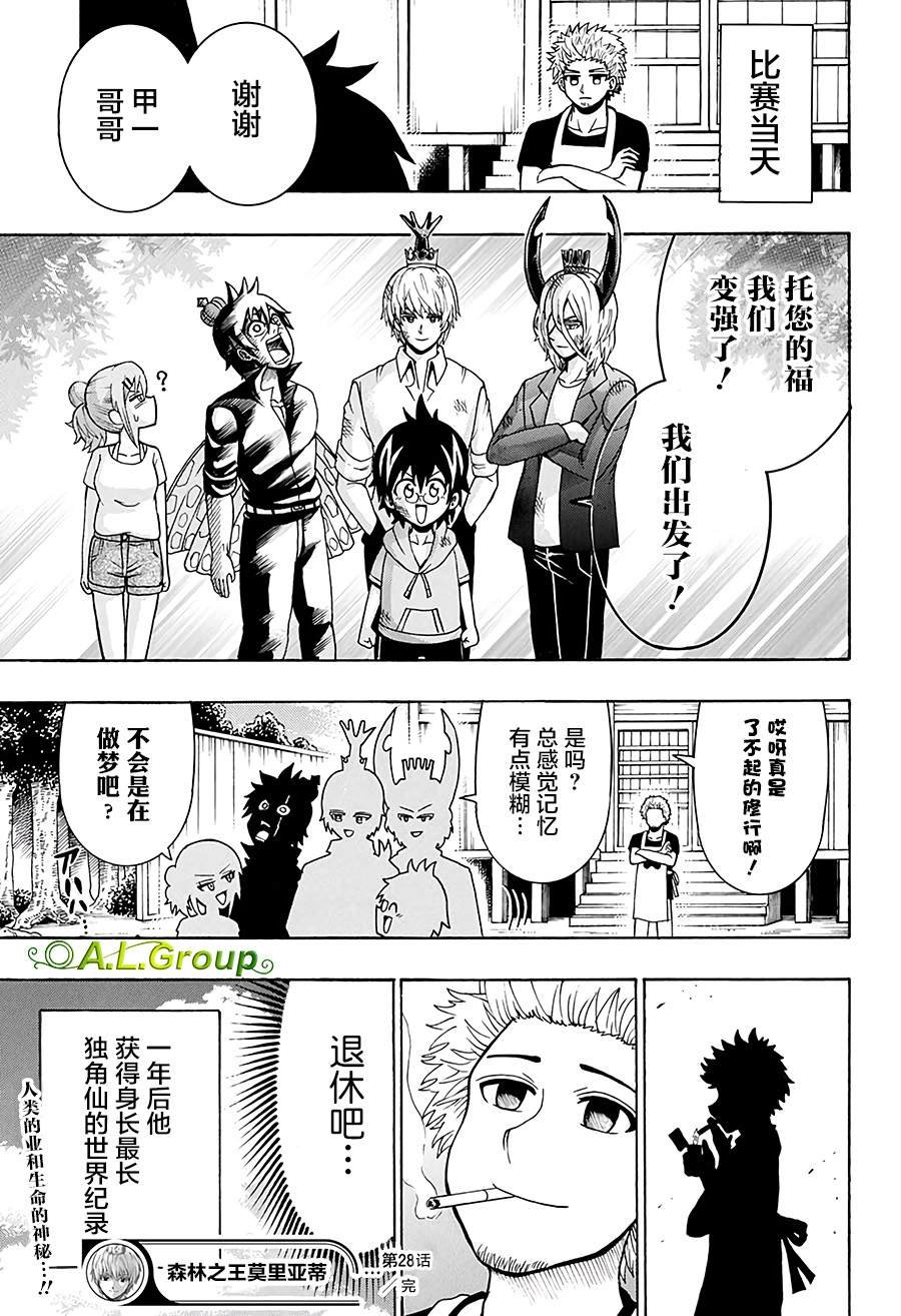 第28话 修行