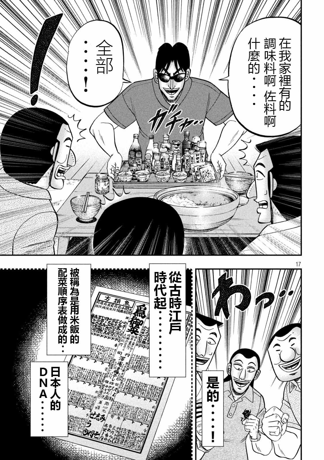 第98话 饭供