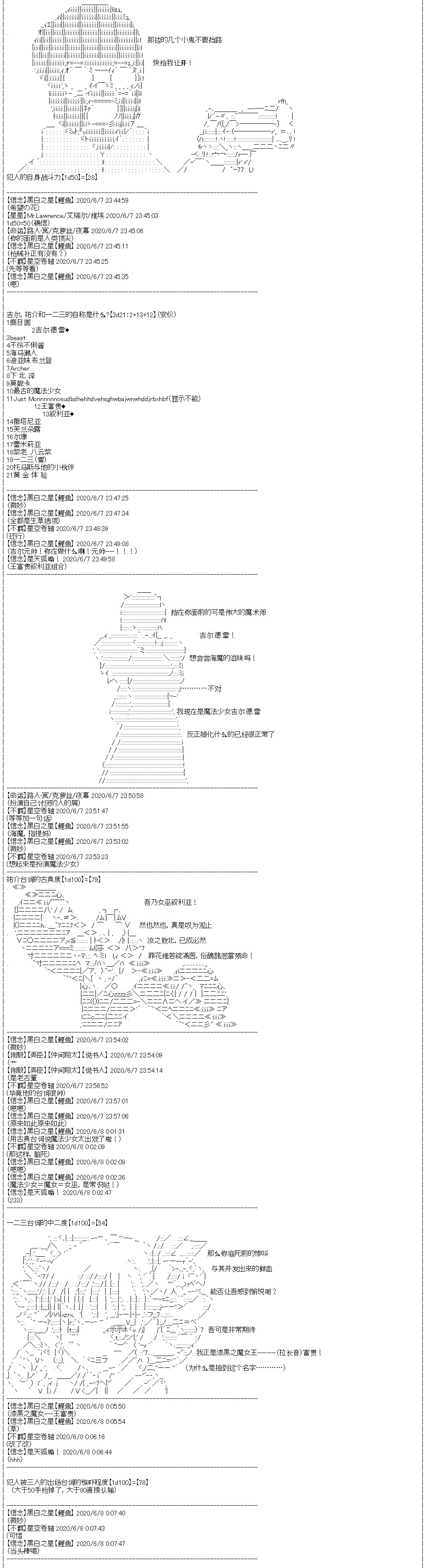 第22回