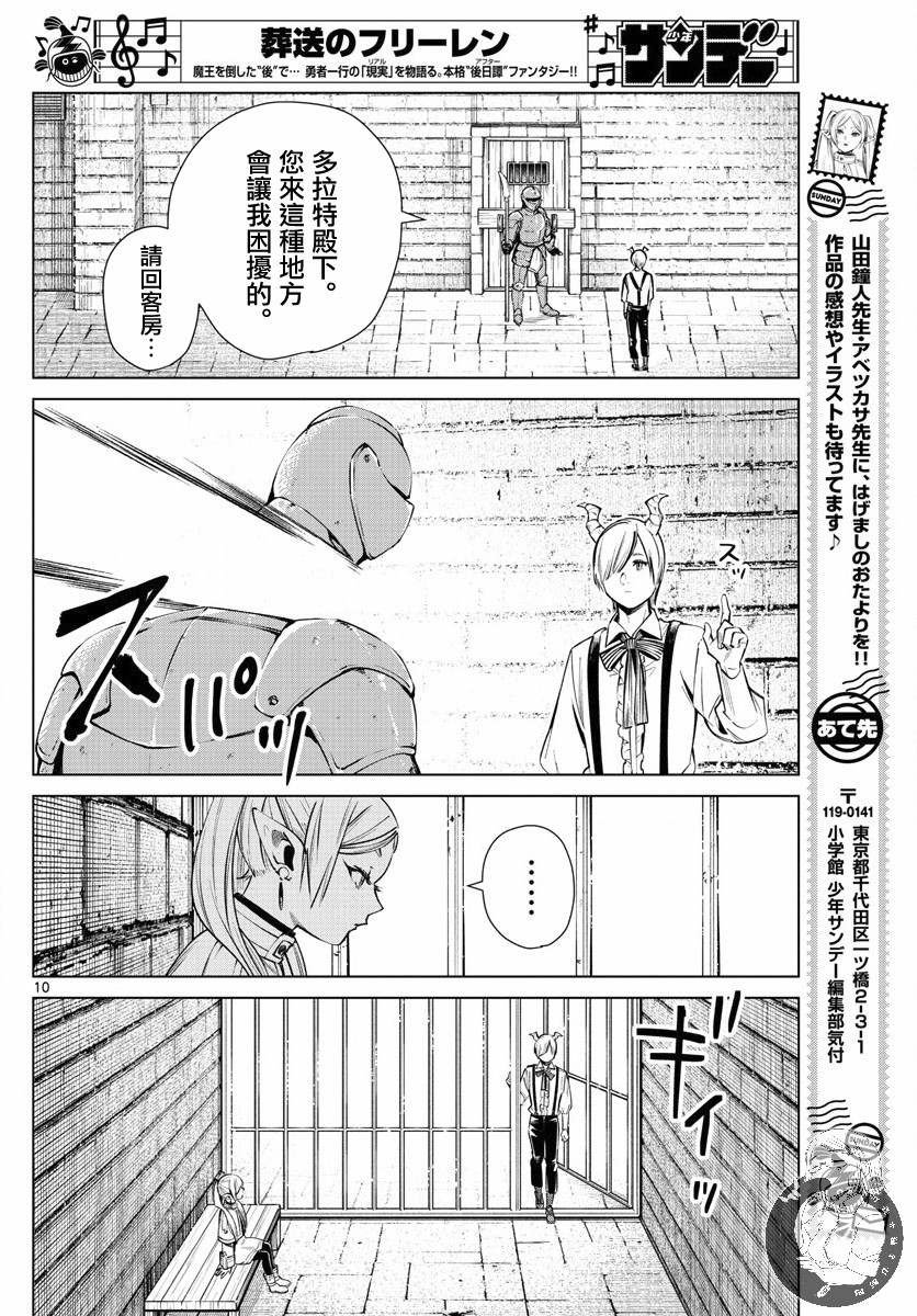 第15话 多拉特