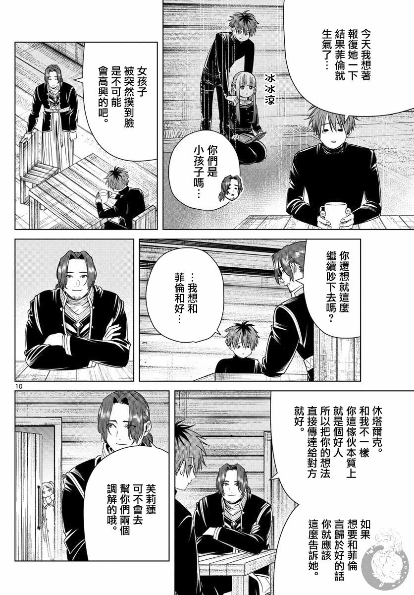 第35话 踏上旅途的契机