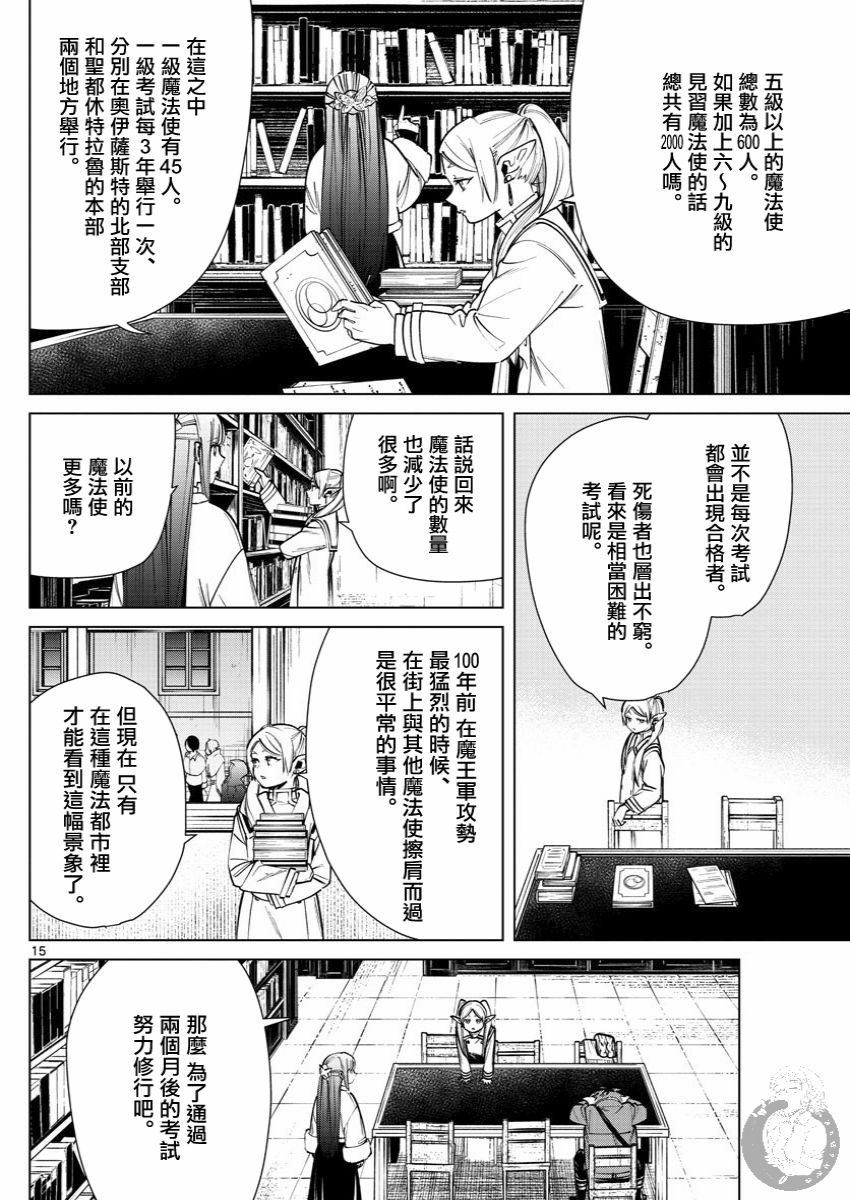 第37话 一级考试
