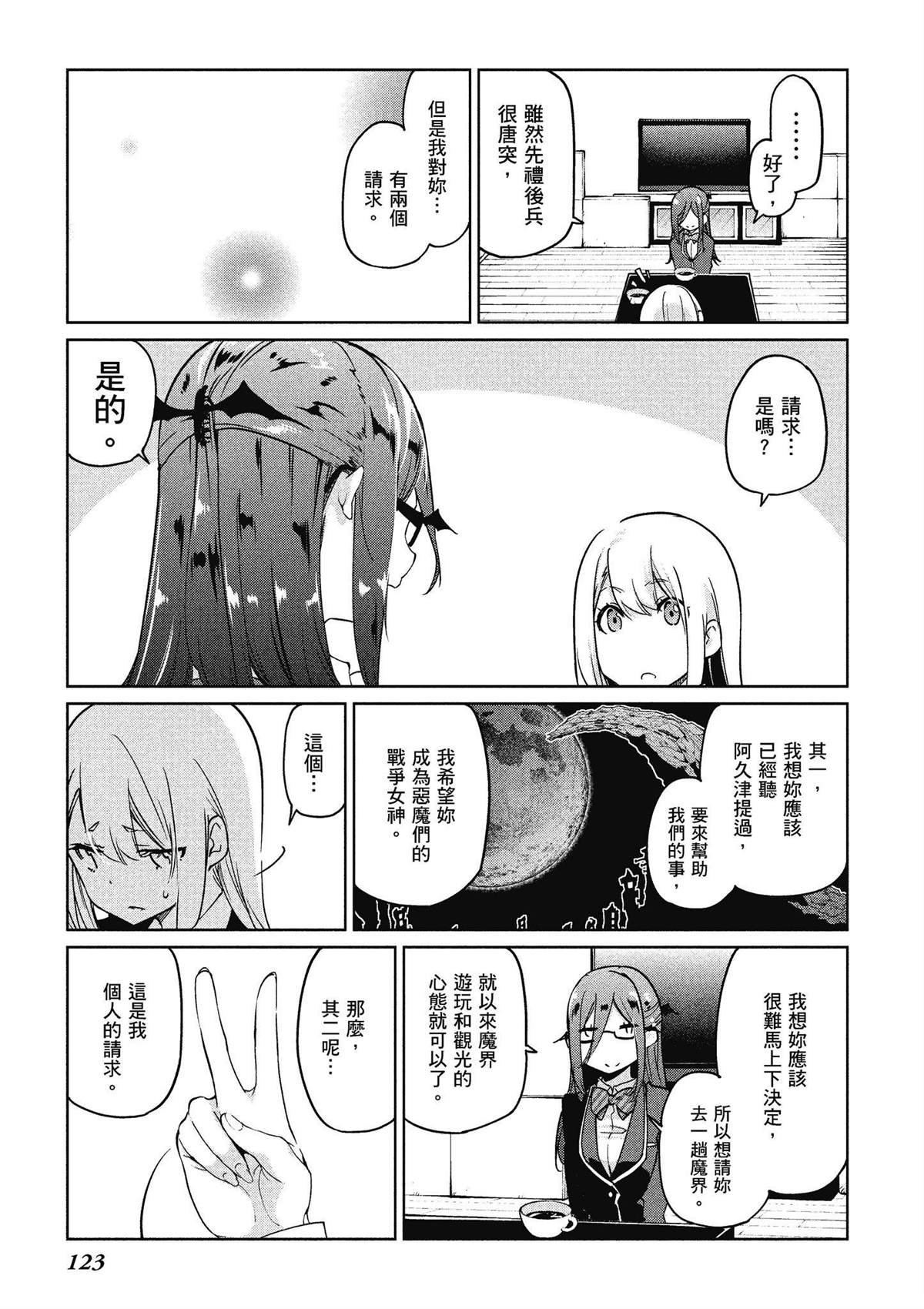 第7卷