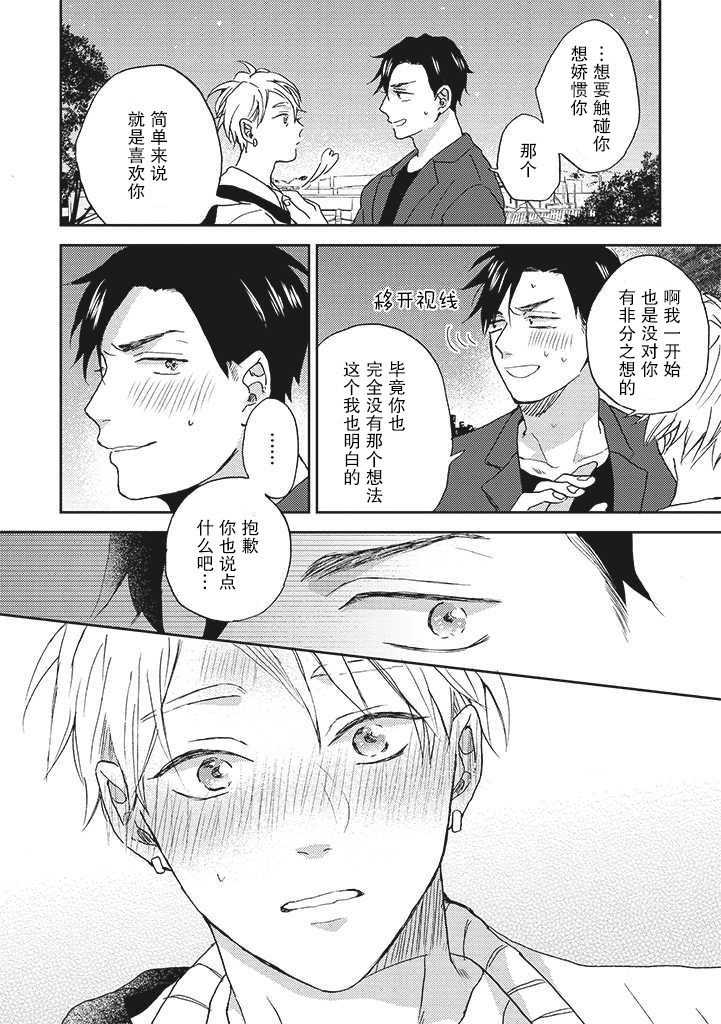 第3.2话