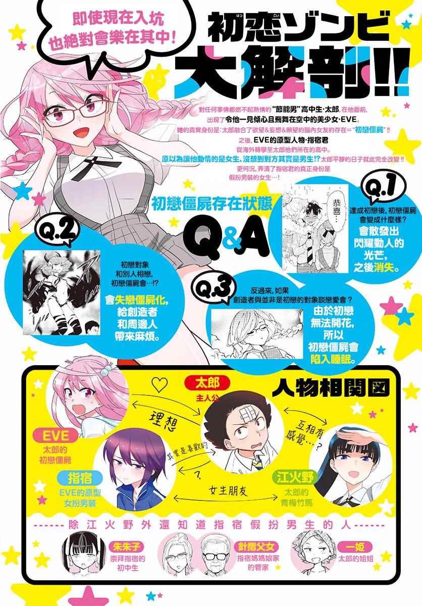 第100话 Question Eve…