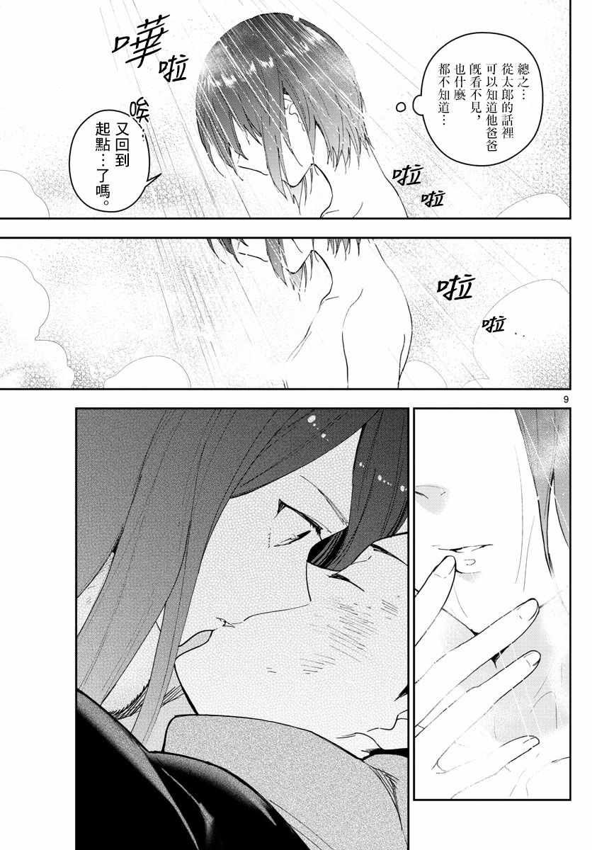 第147话 kiss的后遗症