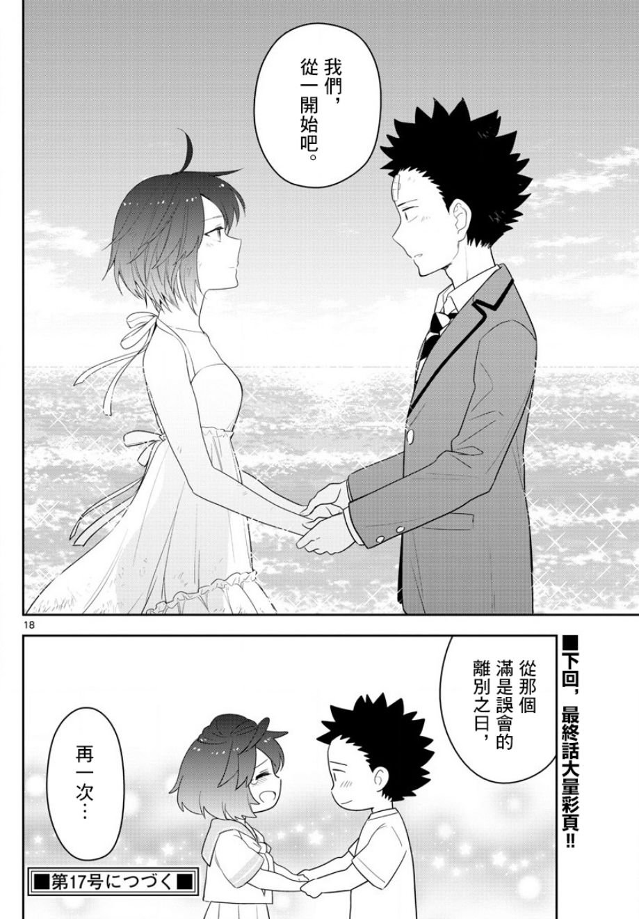 第166话 再次从头开始