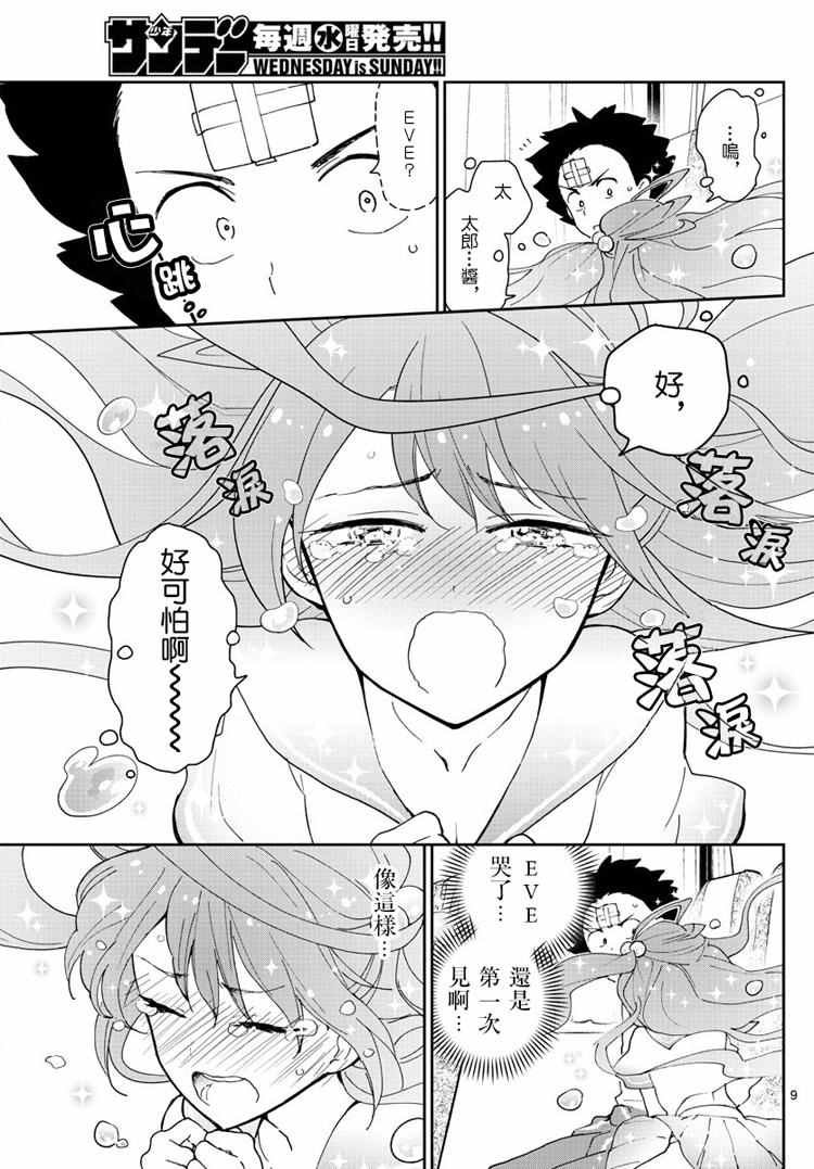第60话 飞翔入手？！