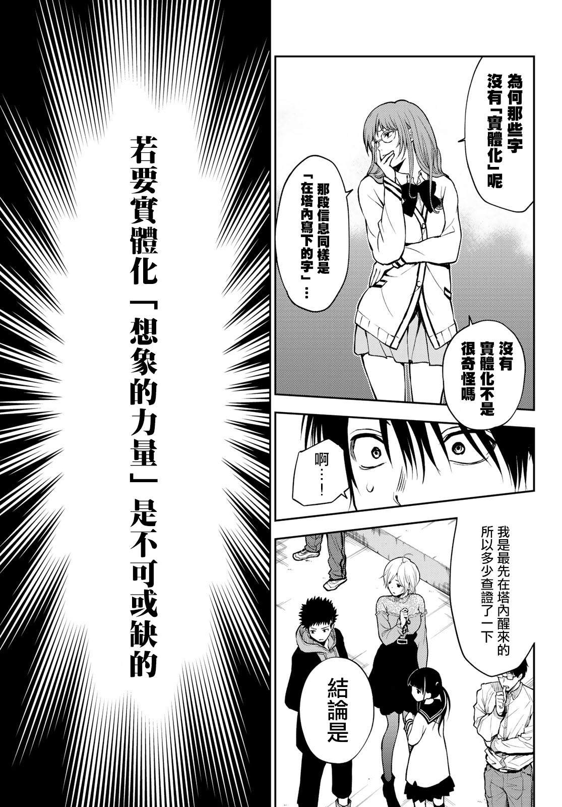 第2话 想象