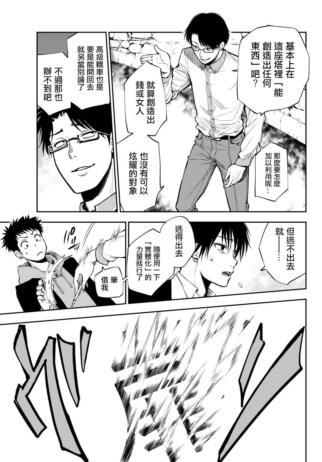 第2话 想象