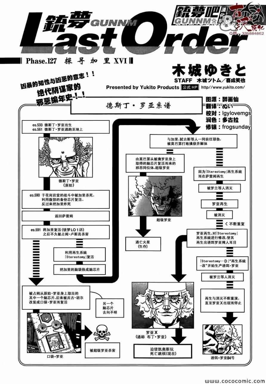 第127话 探寻加里XVI