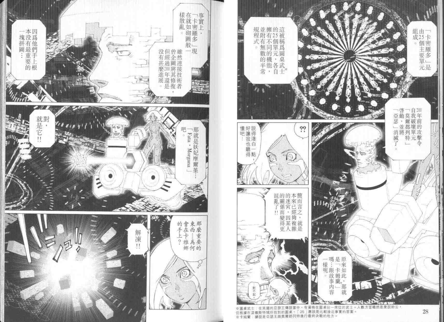 第8卷