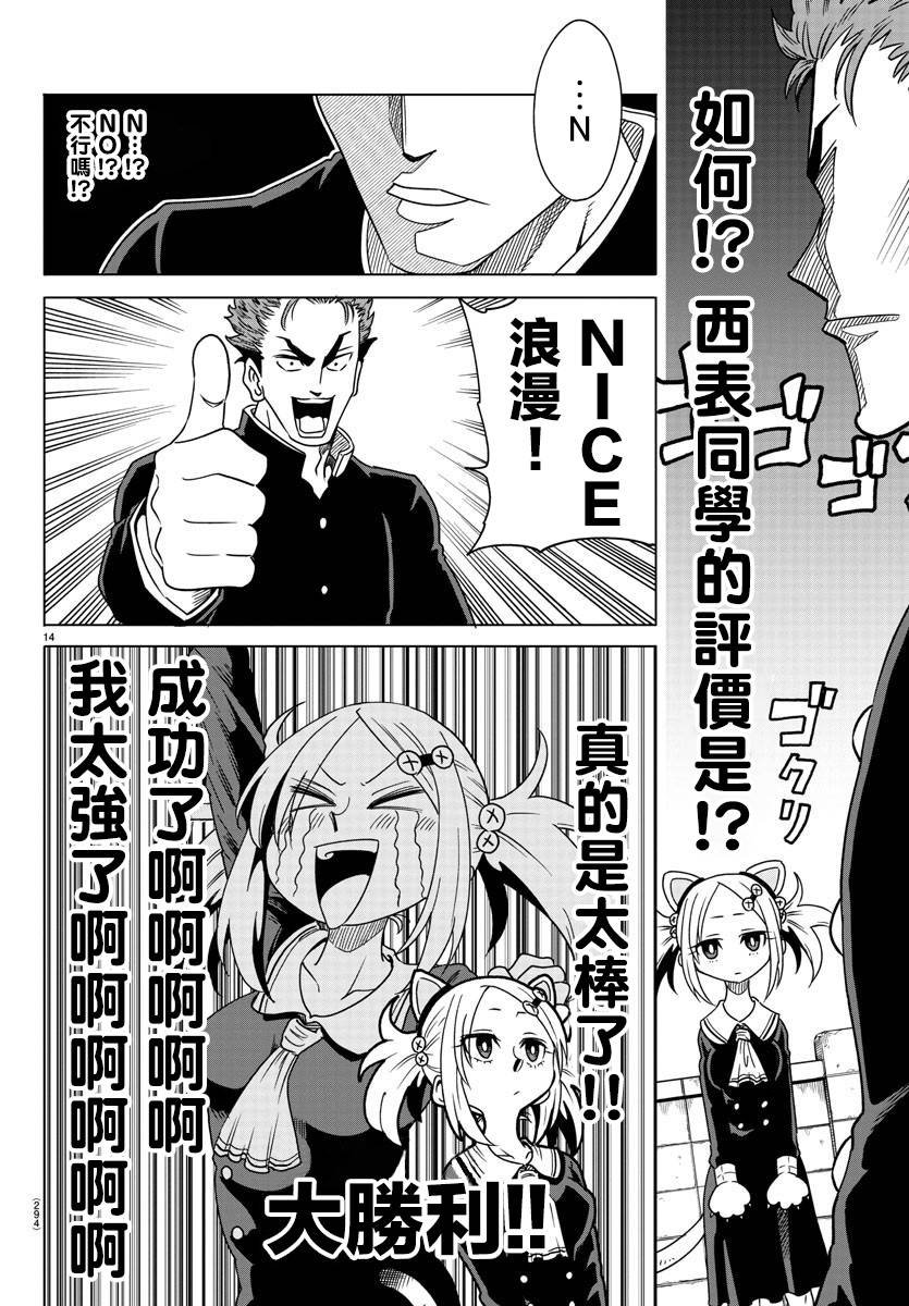 短篇