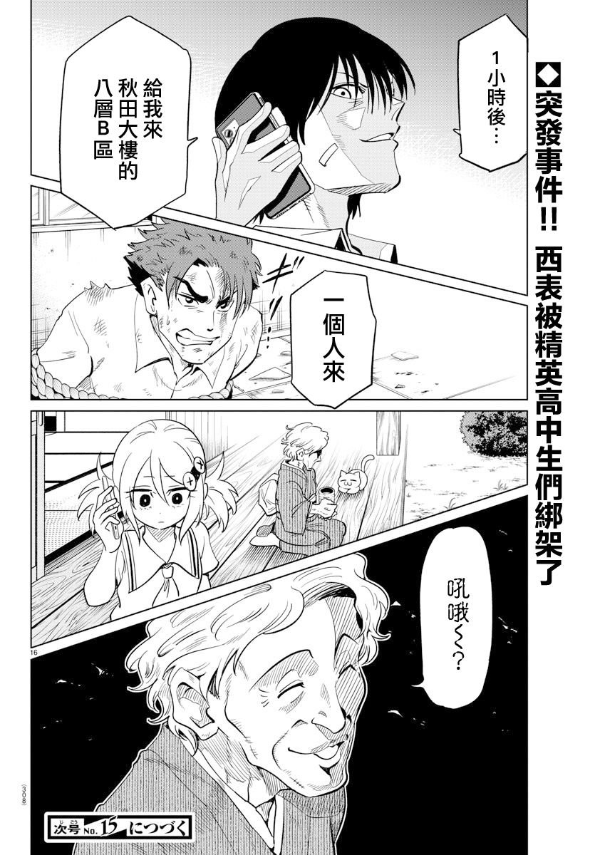 第22话