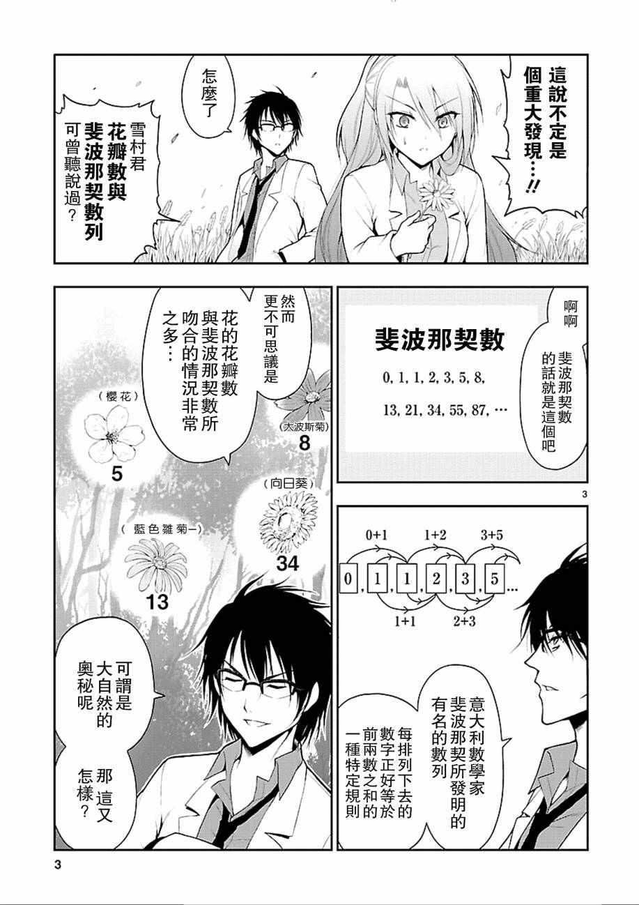 外传：第1话