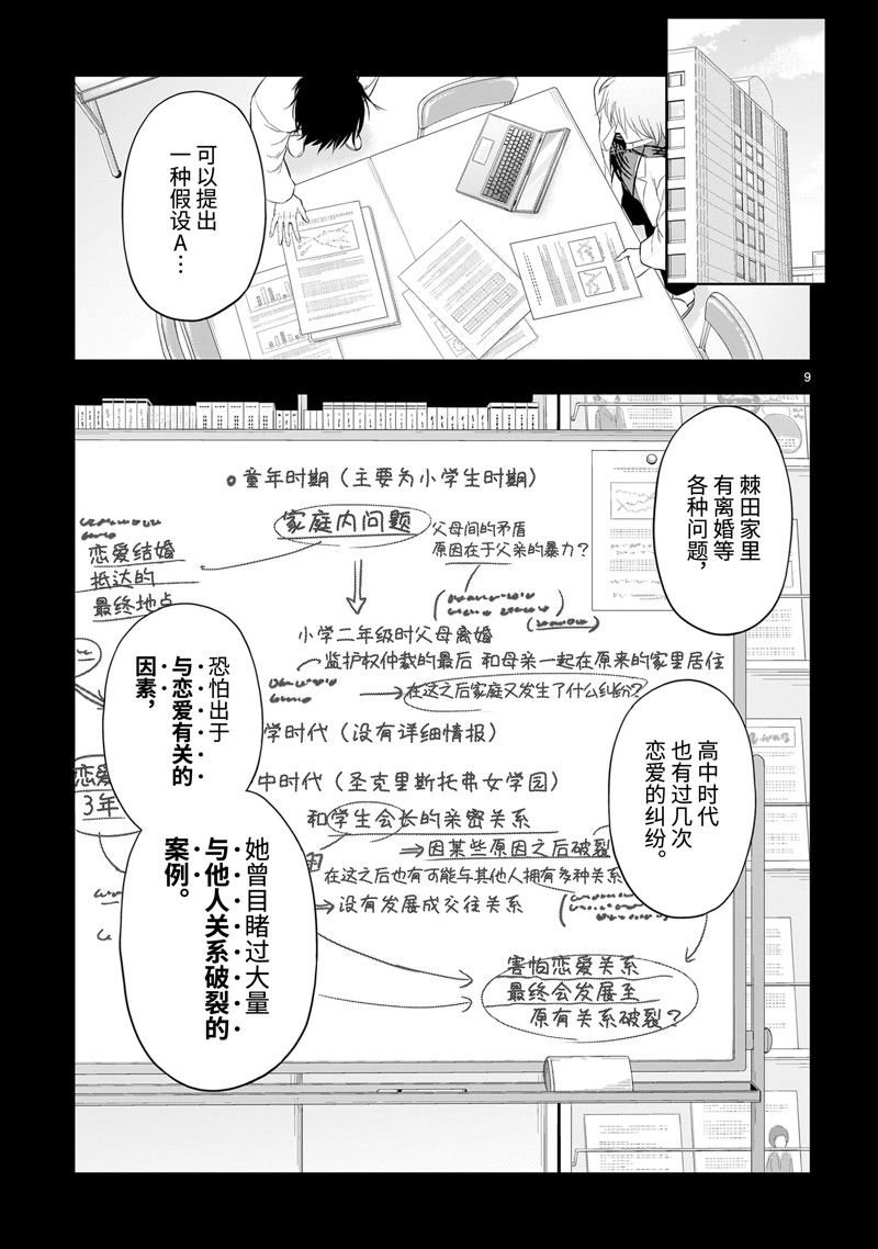 第84话 试看版