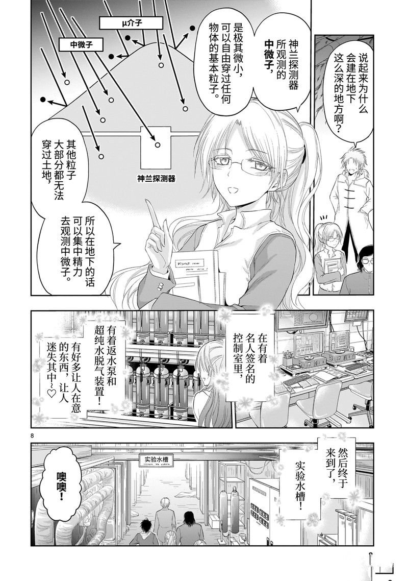 第86话