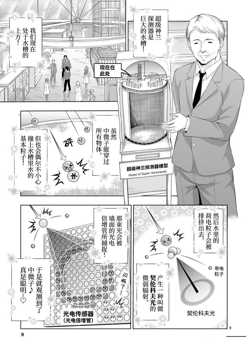 第86话