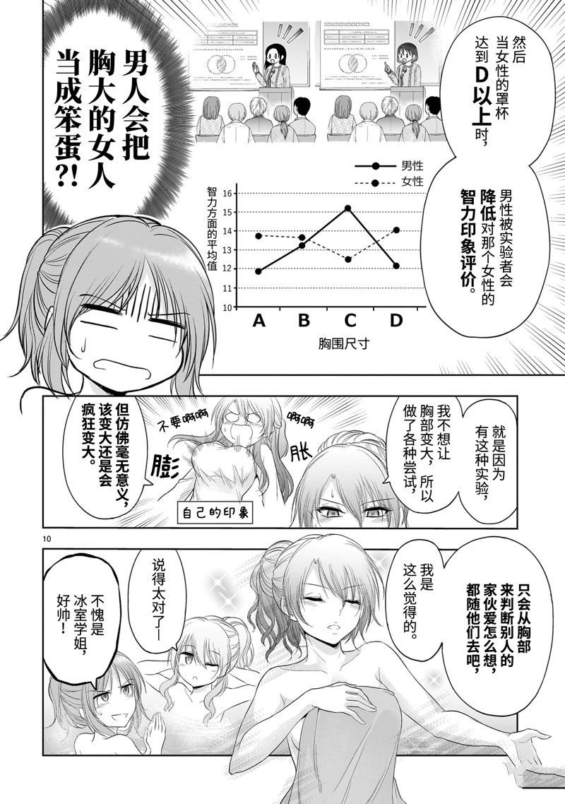 第88话