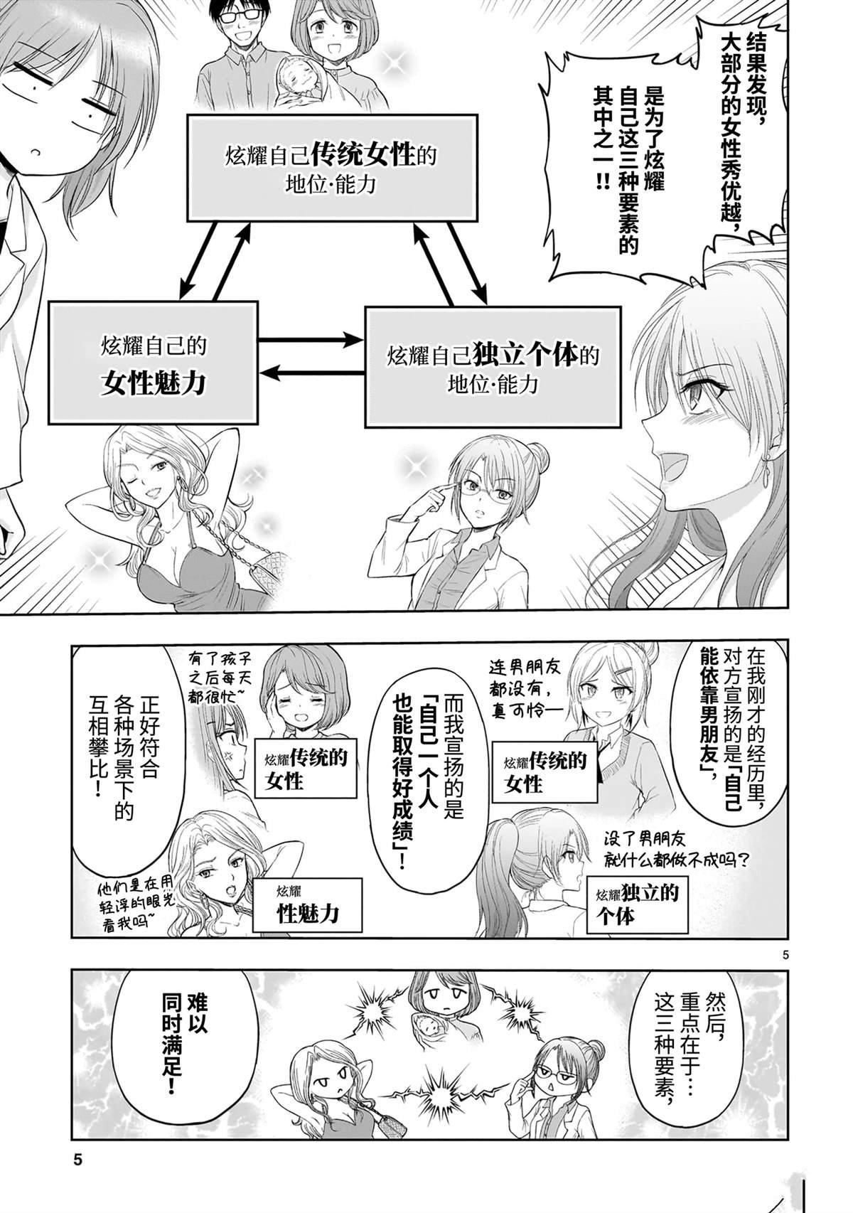 番外50