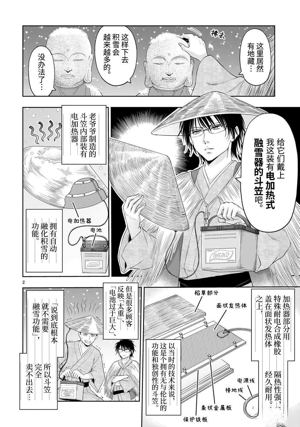 番外51