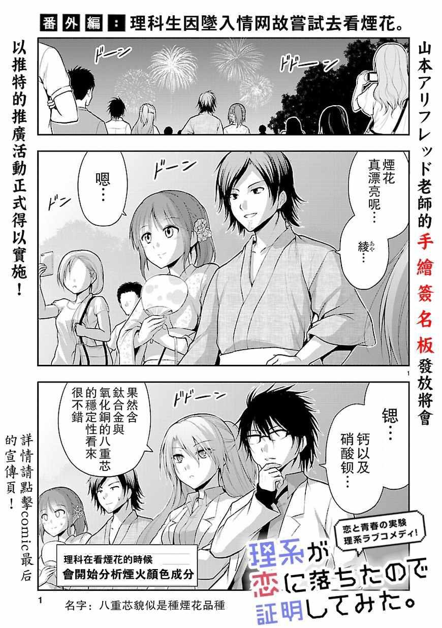 外传：第2话