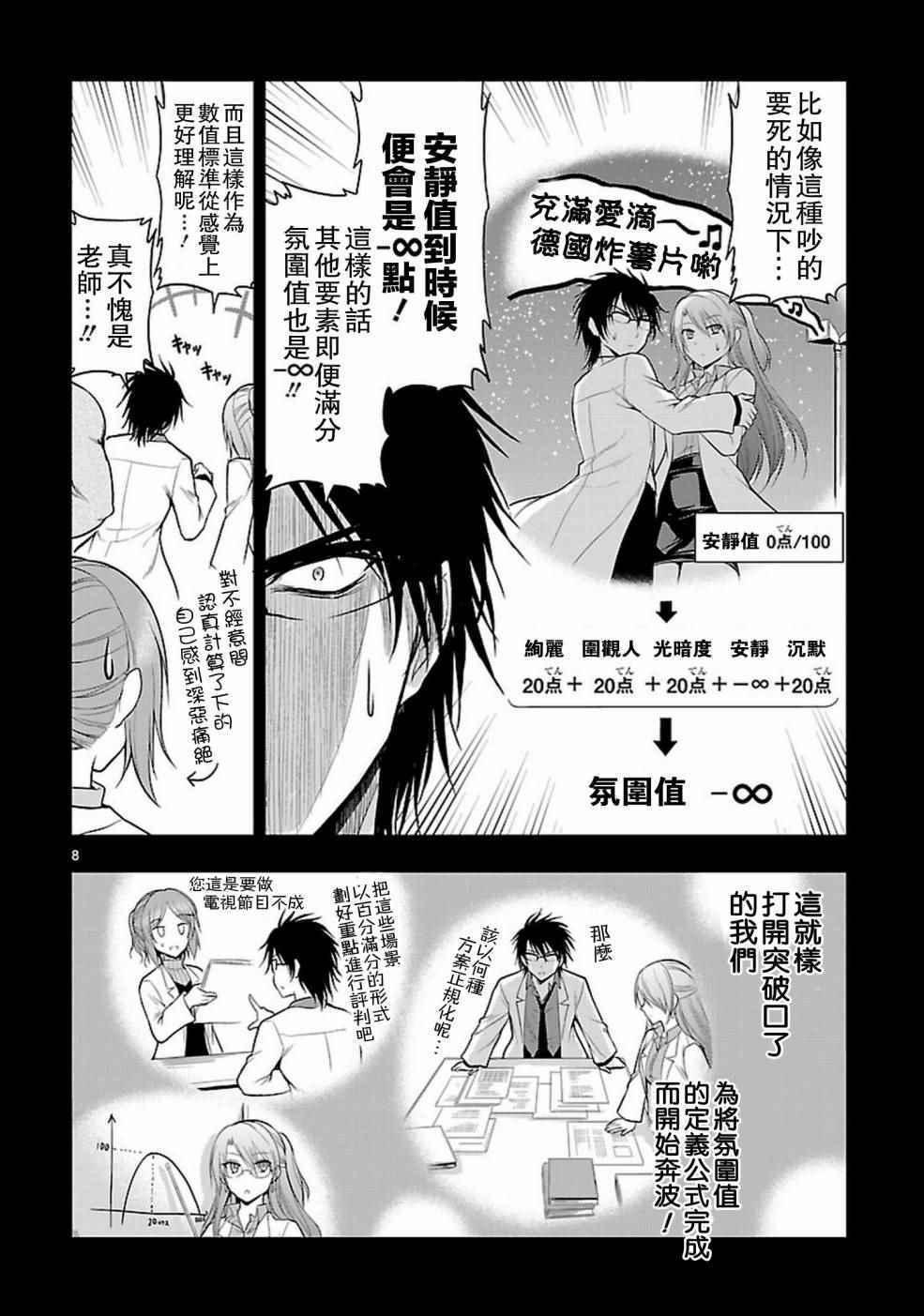 第15话
