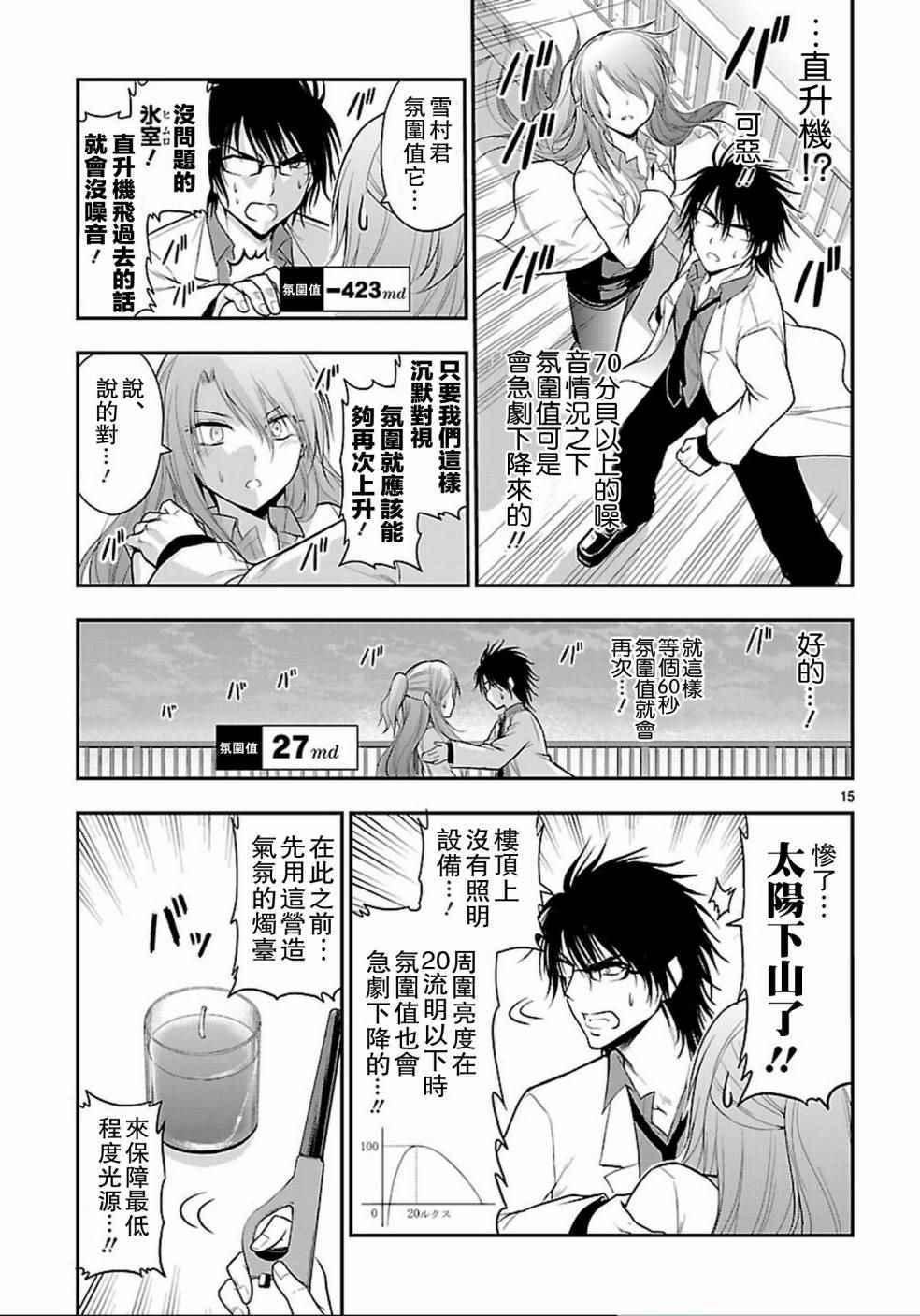 第15话