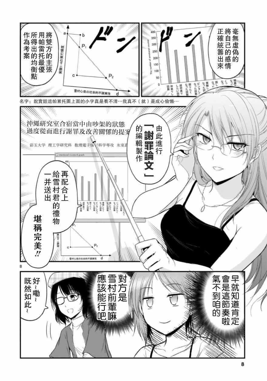 第28话
