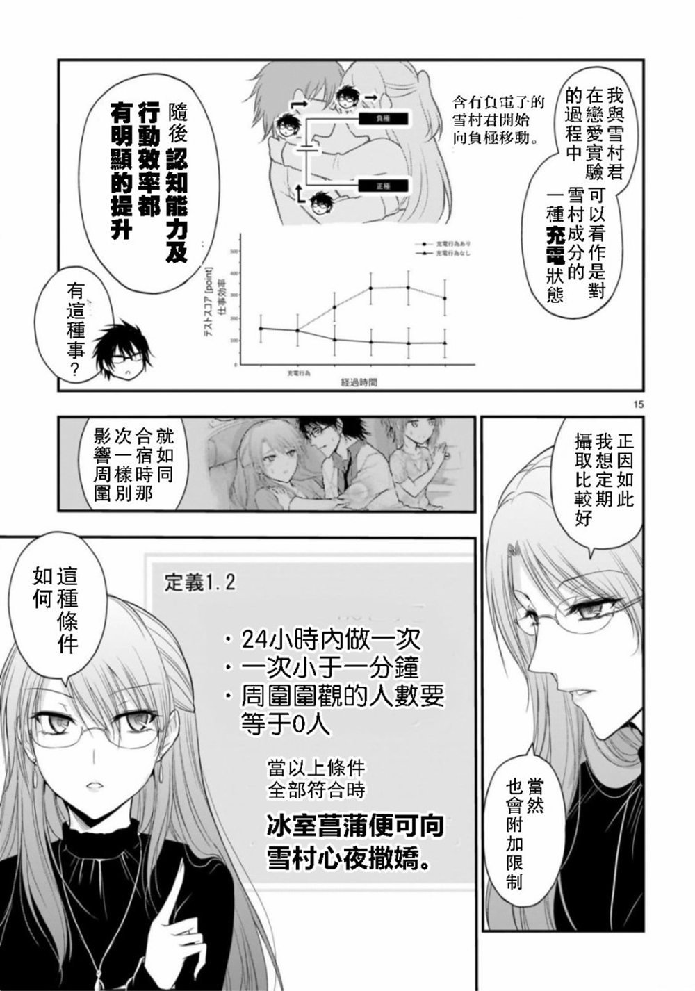 第42话