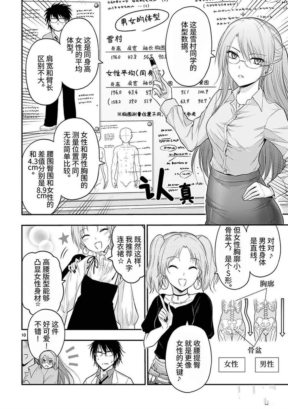 第55话
