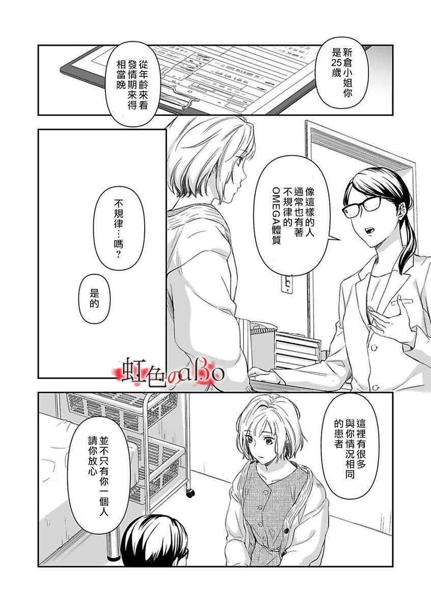 第6话