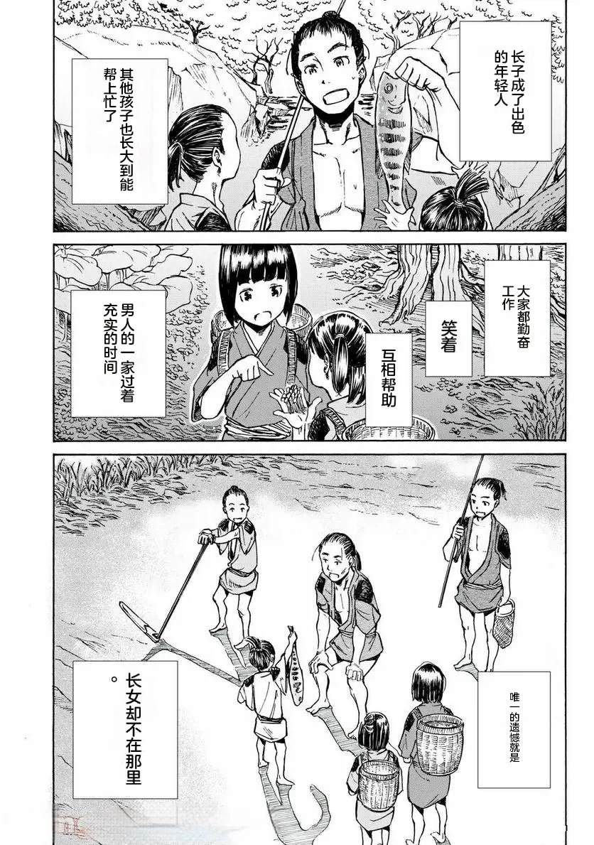 第20话