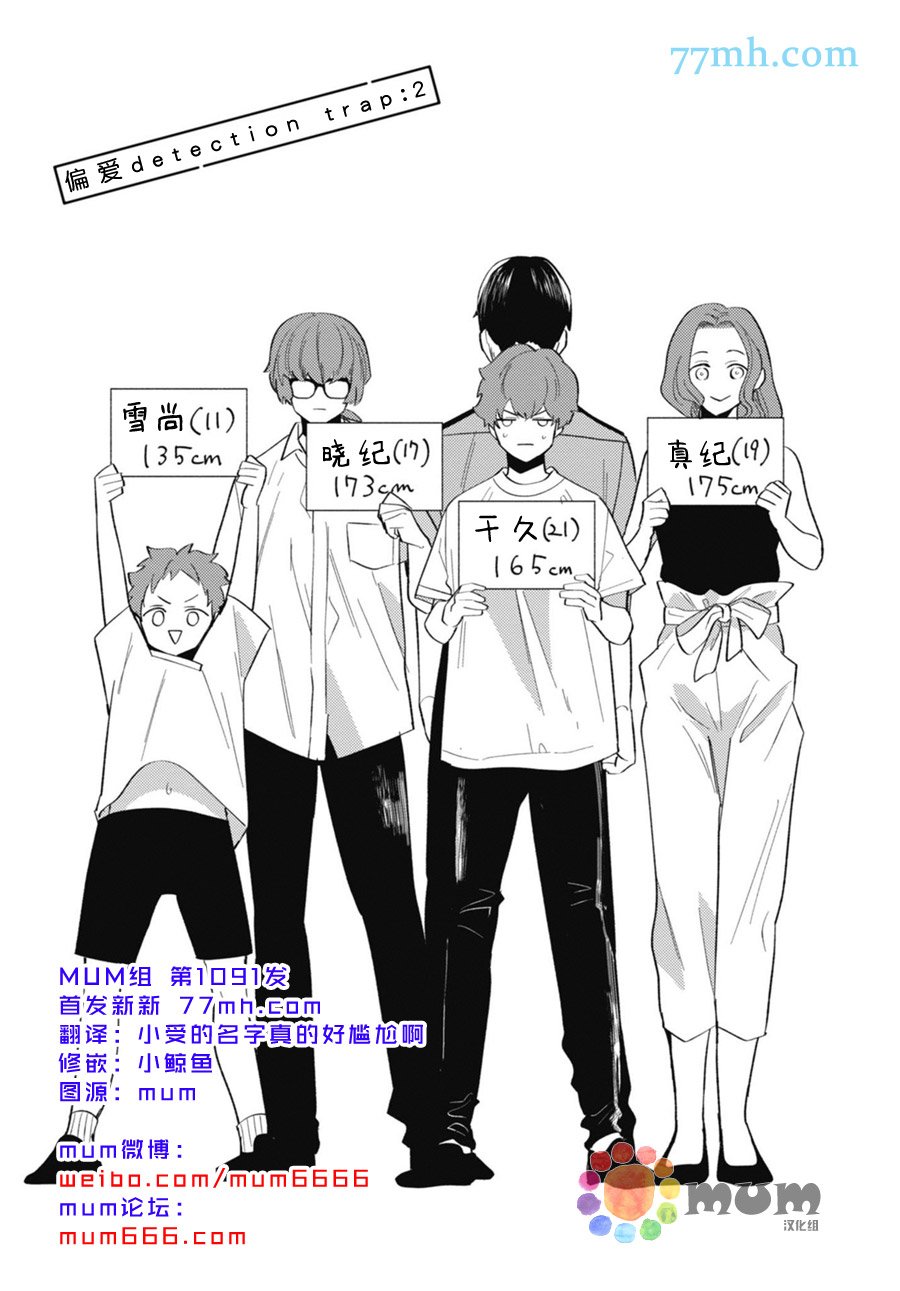第2话