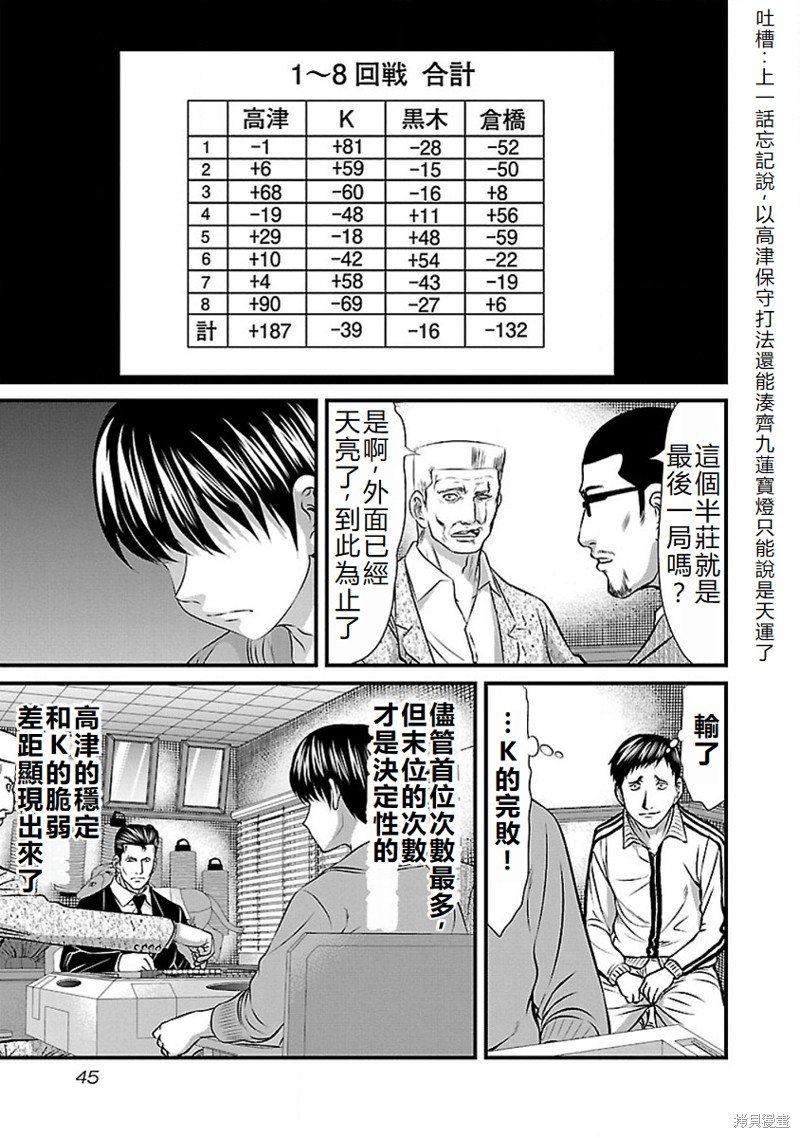 第66话