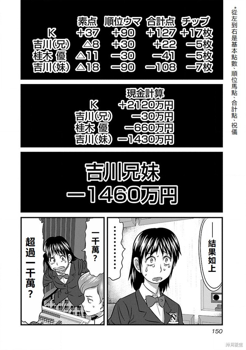第71话