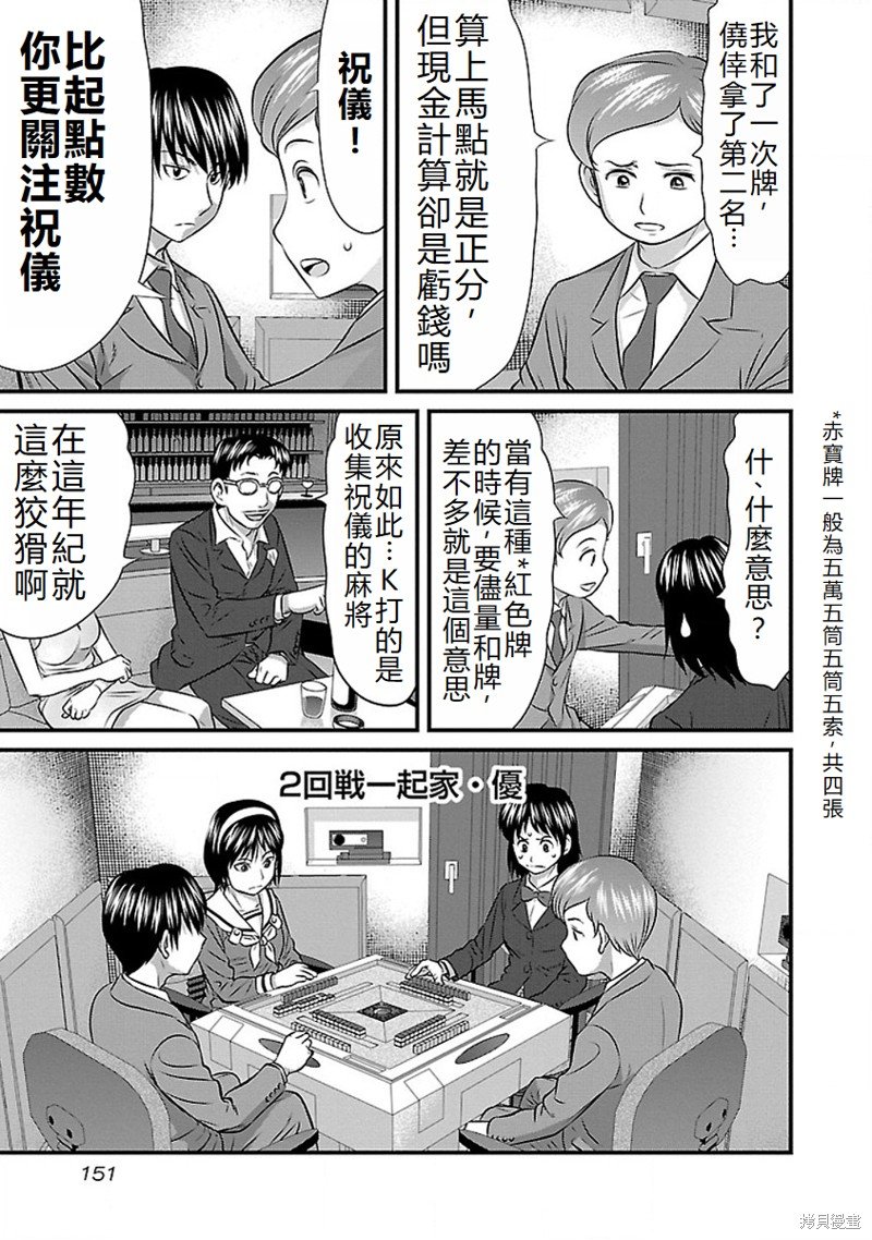 第71话