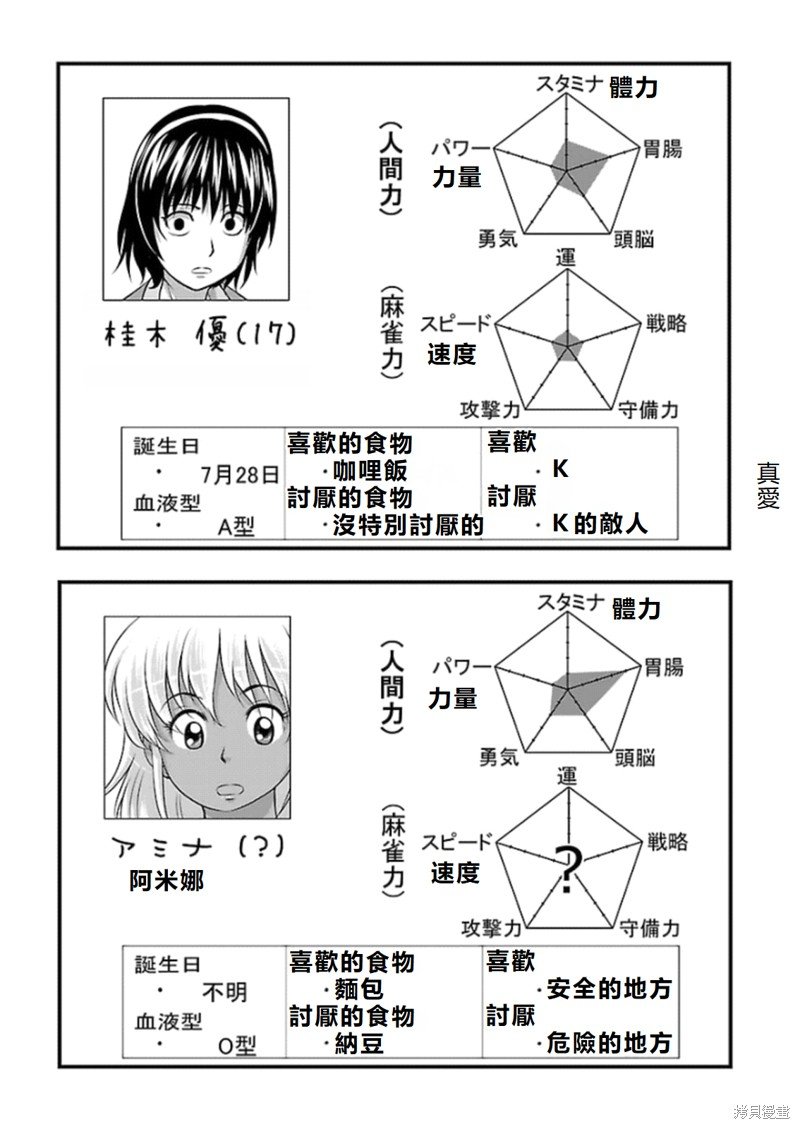 第80话