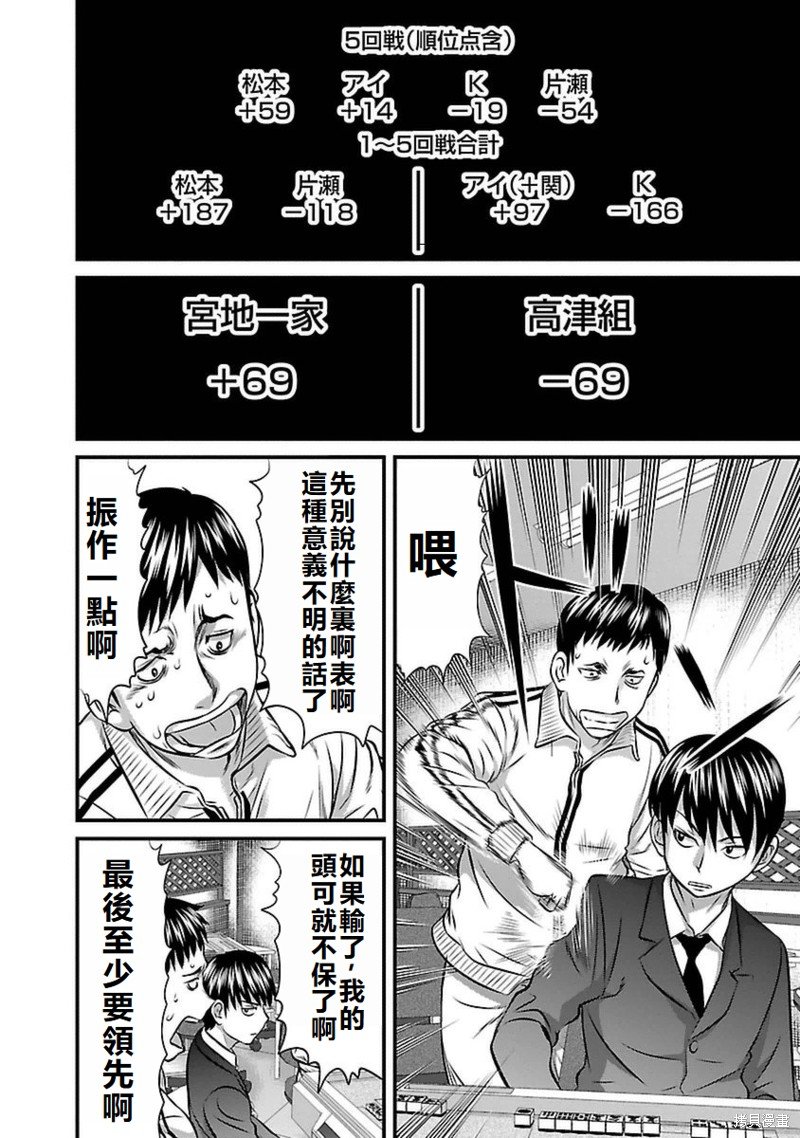 第83话