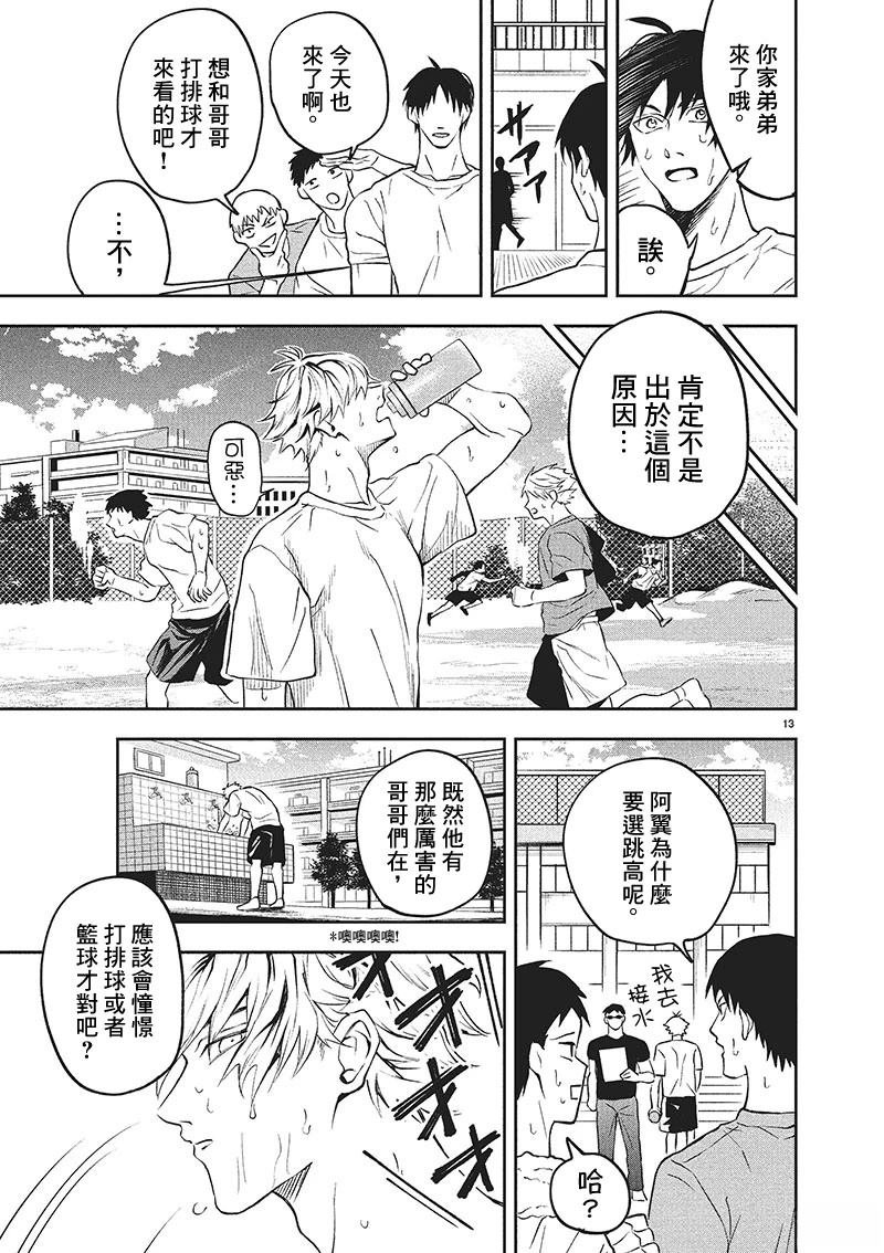 短篇