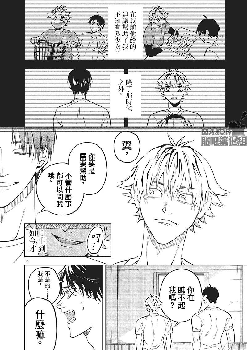 短篇
