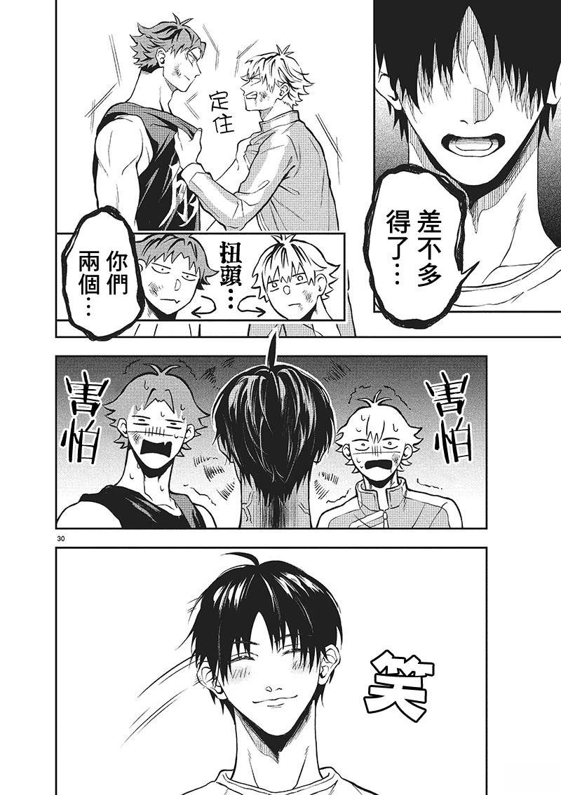 短篇