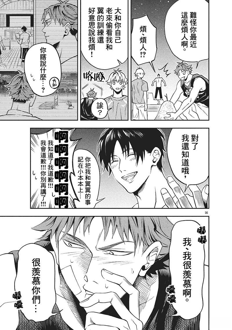 短篇