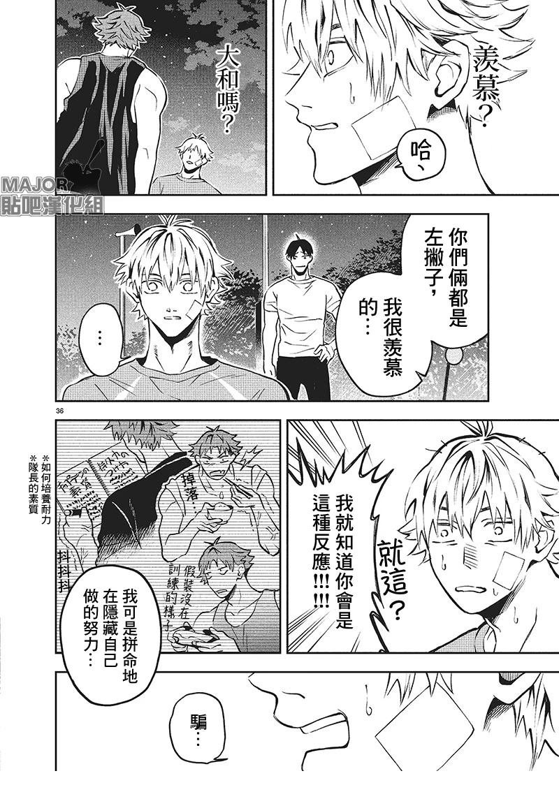 短篇