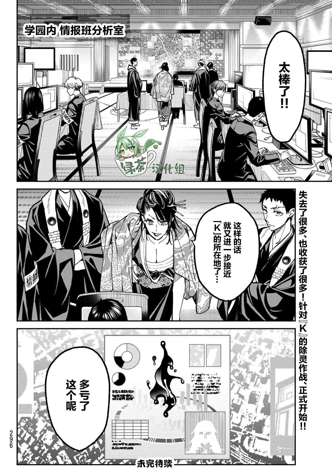 第28话 热气交流会