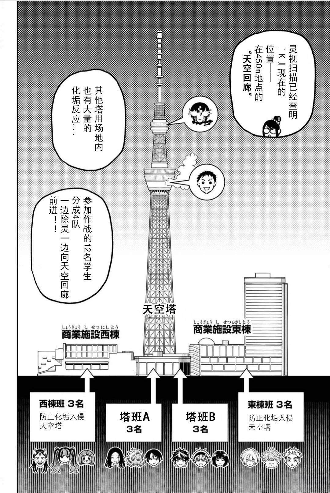 第62话