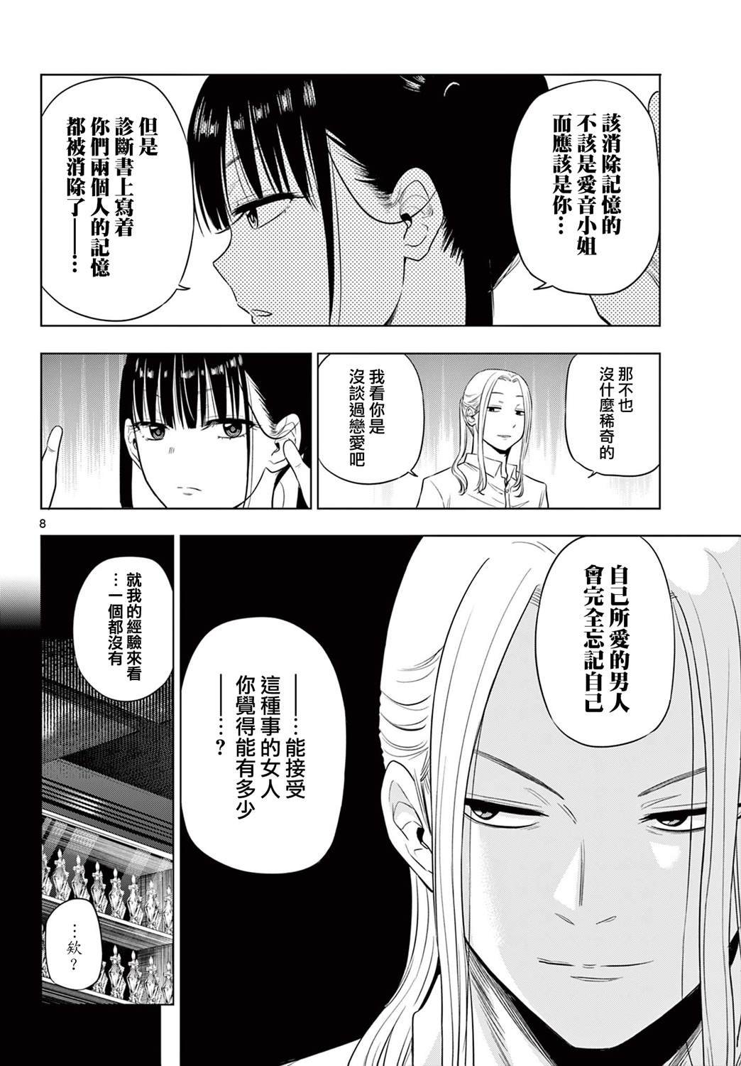 第14.2话