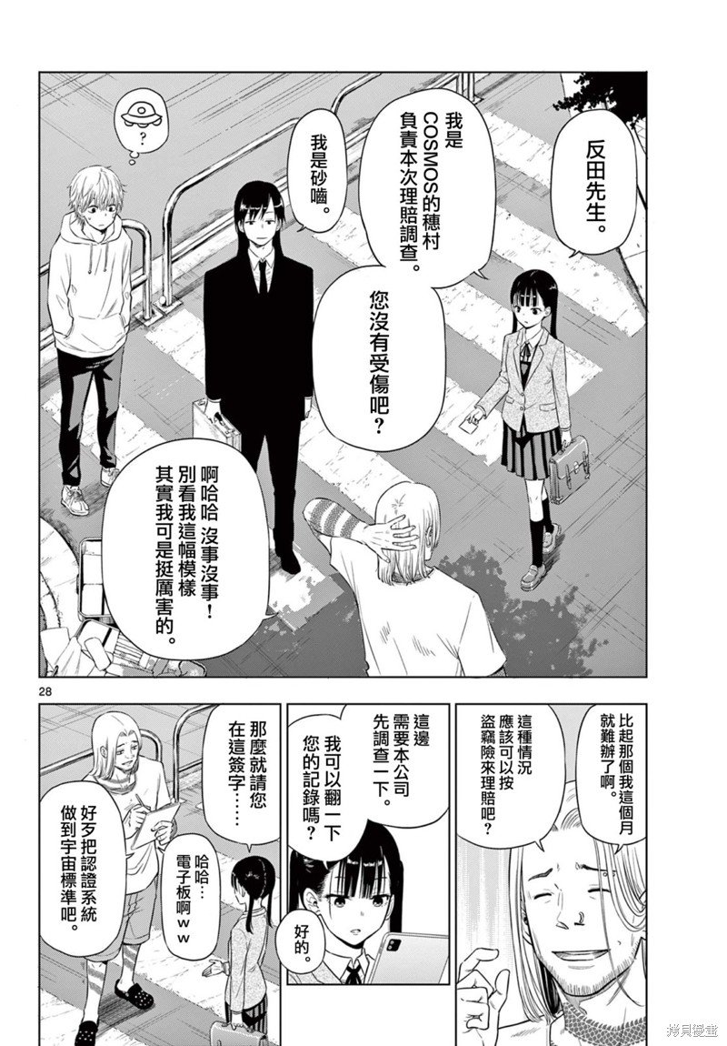 第2.2话