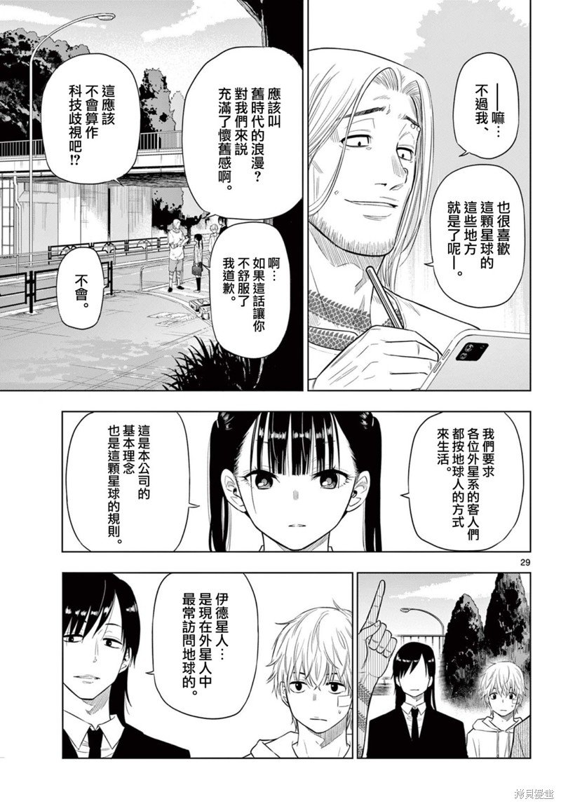 第2.2话