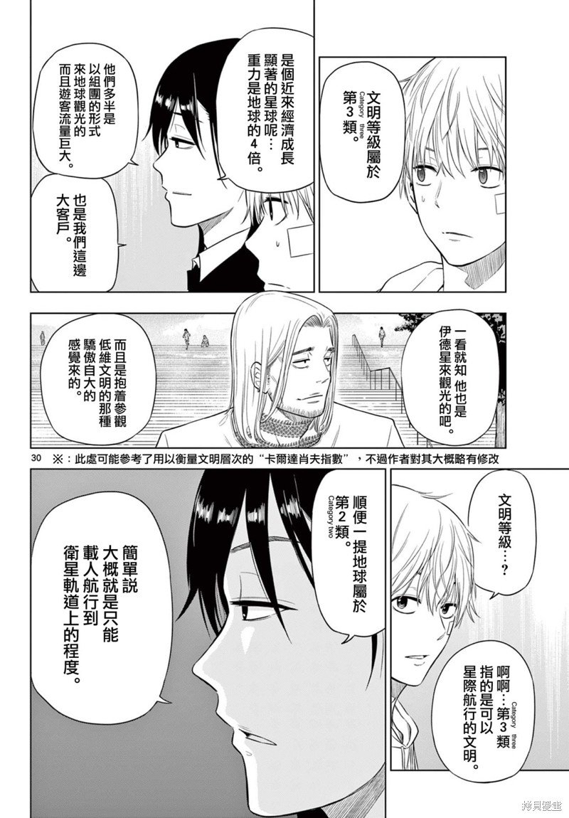 第2.2话